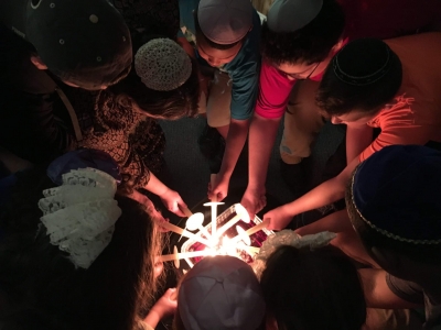 Havdalah Gedolah: Closing Ritual for School Year, Camp Session, or Other Group Time